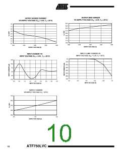 浏览型号ATF750LVC-15XC(1)的Datasheet PDF文件第10页