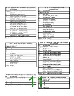 浏览型号BU-65550M2-300的Datasheet PDF文件第11页