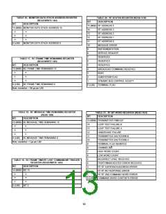 浏览型号BU-65550M2-300的Datasheet PDF文件第13页