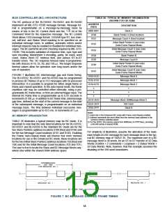 浏览型号BU-65550M2-300的Datasheet PDF文件第15页