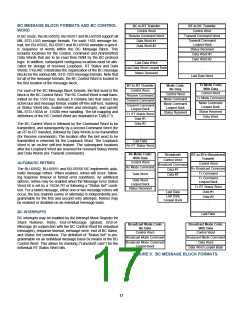 浏览型号BU-65550M2-300的Datasheet PDF文件第17页