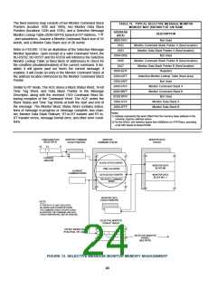 浏览型号BU-65550M2-300的Datasheet PDF文件第24页