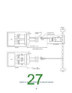 浏览型号BU-65550M2-300的Datasheet PDF文件第27页