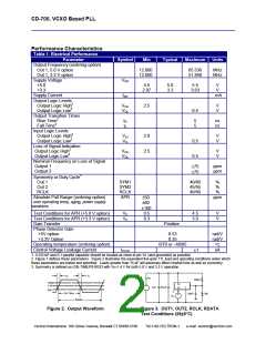 浏览型号CD-700-KAF-HFB-25.000的Datasheet PDF文件第2页