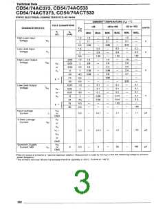 浏览型号CD74AC533的Datasheet PDF文件第3页
