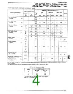 浏览型号CD74AC533的Datasheet PDF文件第4页