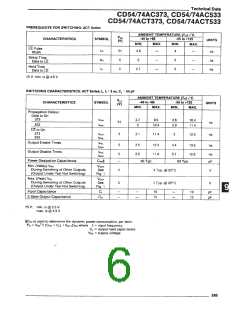 浏览型号CD74AC533的Datasheet PDF文件第6页