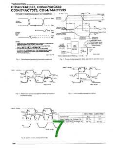 浏览型号CD74AC533的Datasheet PDF文件第7页