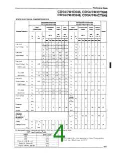 浏览型号CD74HCT648E的Datasheet PDF文件第4页