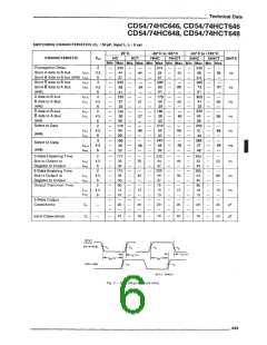 浏览型号CD74HCT648E的Datasheet PDF文件第6页