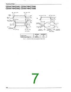 浏览型号CD74HCT648E的Datasheet PDF文件第7页