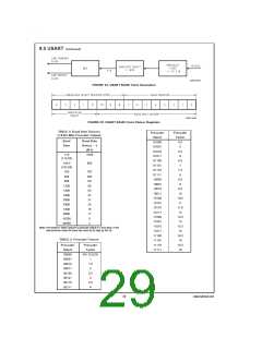 浏览型号COP8FG的Datasheet PDF文件第29页