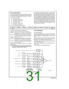 浏览型号COP8FG的Datasheet PDF文件第31页