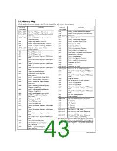 浏览型号COP8FG的Datasheet PDF文件第43页