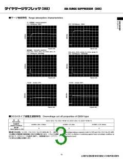 浏览型号DSS-201LA00B的Datasheet PDF文件第3页