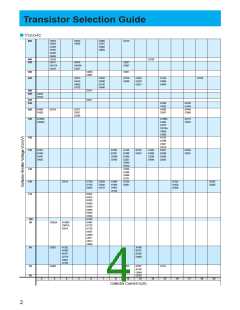 浏览型号INTRO_TO_TRANSISTOR的Datasheet PDF文件第4页