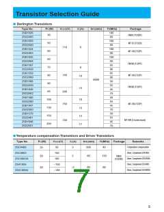 浏览型号INTRO_TO_TRANSISTOR的Datasheet PDF文件第7页