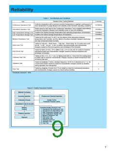 浏览型号INTRO_TO_TRANSISTOR的Datasheet PDF文件第9页