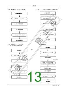 浏览型号LC7253的Datasheet PDF文件第13页
