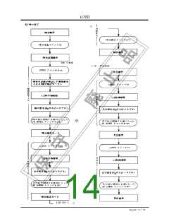 浏览型号LC7253的Datasheet PDF文件第14页