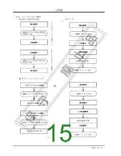 浏览型号LC7253的Datasheet PDF文件第15页