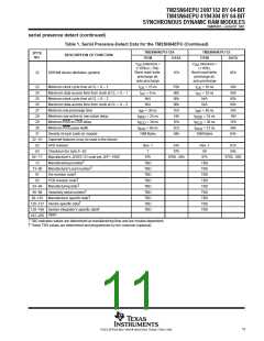浏览型号TM2SN64EPU-12A的Datasheet PDF文件第11页