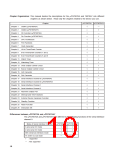 浏览型号UPD78070AGF-3BA的Datasheet PDF文件第10页