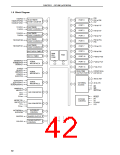 浏览型号UPD78070AGF-3BA的Datasheet PDF文件第42页
