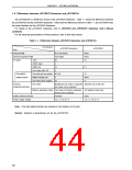 浏览型号UPD78070AGF-3BA的Datasheet PDF文件第44页