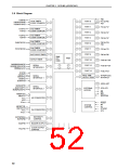 浏览型号UPD78070AGF-3BA的Datasheet PDF文件第52页