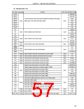 浏览型号UPD78070AGF-3BA的Datasheet PDF文件第57页