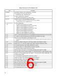浏览型号UPD78070AGF-3BA的Datasheet PDF文件第6页