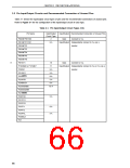 浏览型号UPD78070AGF-3BA的Datasheet PDF文件第66页