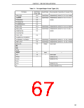 浏览型号UPD78070AGF-3BA的Datasheet PDF文件第67页