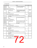 浏览型号UPD78070AGF-3BA的Datasheet PDF文件第72页