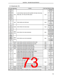 浏览型号UPD78070AGF-3BA的Datasheet PDF文件第73页