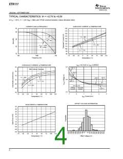 浏览型号XTR117的Datasheet PDF文件第4页