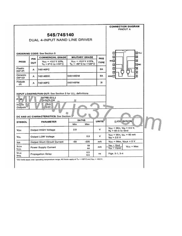 54S140图片预览