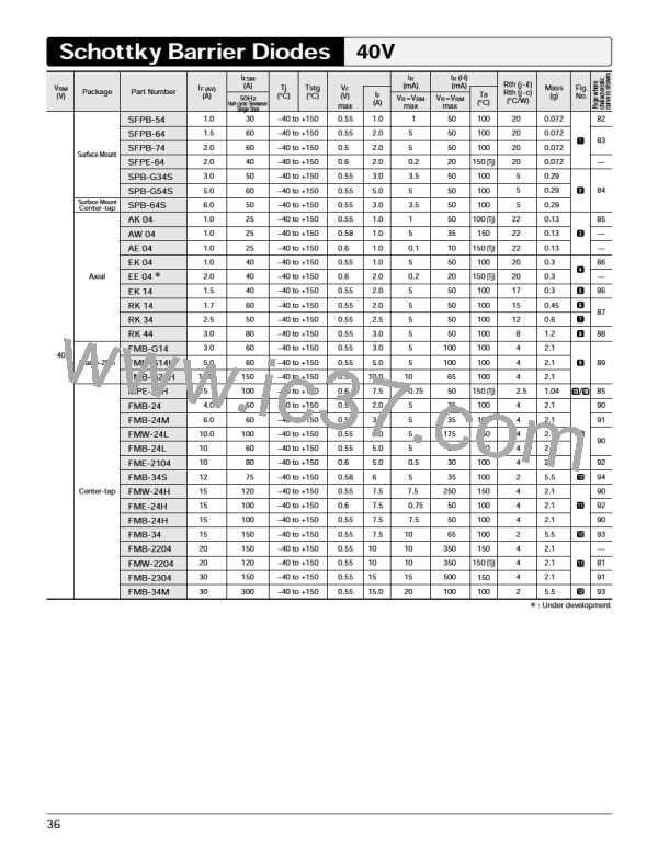 EK14图片预览