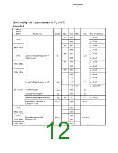 浏览型号5082-3350-0B000的Datasheet PDF文件第12页