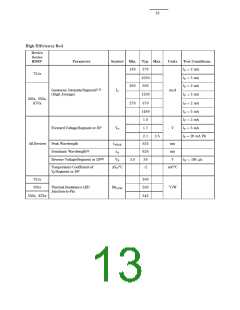 浏览型号5082-3350-0B000的Datasheet PDF文件第13页