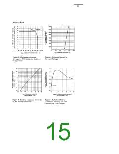浏览型号5082-3350-0B000的Datasheet PDF文件第15页