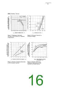 浏览型号5082-3350-0B000的Datasheet PDF文件第16页