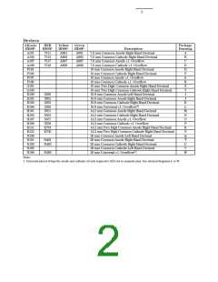 浏览型号5082-3350-0B000的Datasheet PDF文件第2页