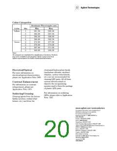 浏览型号5082-3350-0B000的Datasheet PDF文件第20页