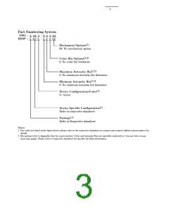浏览型号5082-3350-0B000的Datasheet PDF文件第3页