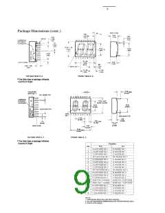 浏览型号5082-3350-0B000的Datasheet PDF文件第9页