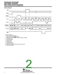 浏览型号5962-89603012A的Datasheet PDF文件第2页