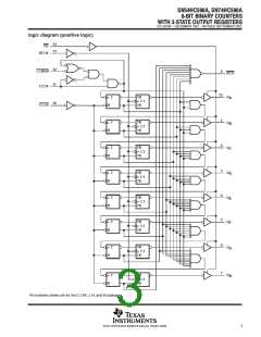 浏览型号5962-89603012A的Datasheet PDF文件第3页