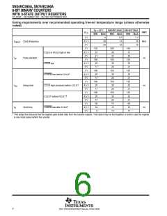 浏览型号5962-89603012A的Datasheet PDF文件第6页